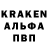 Кодеиновый сироп Lean Purple Drank Pavel Shadura